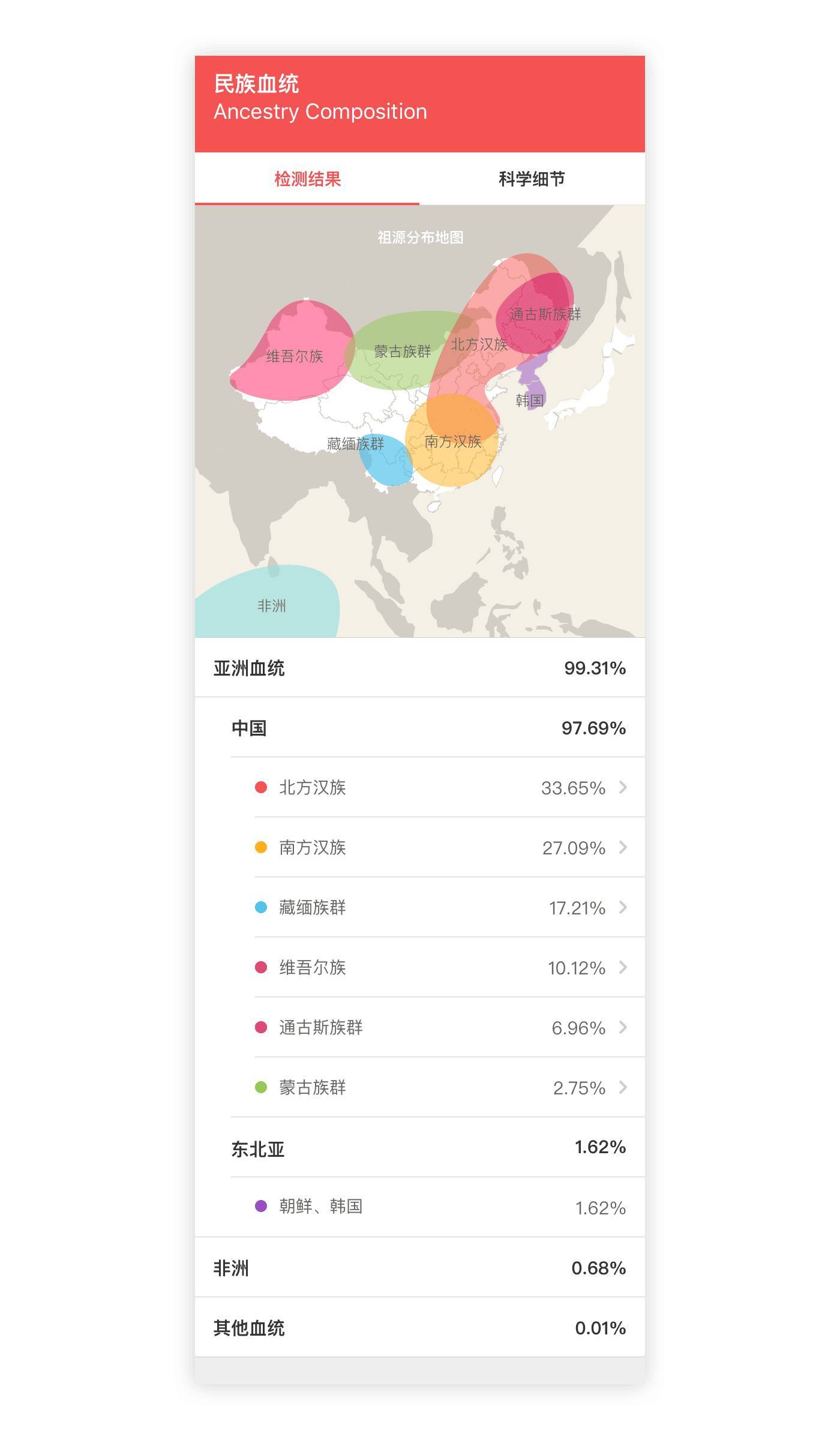 原来不同肉垫的猫咪，适合不同星座的人养...