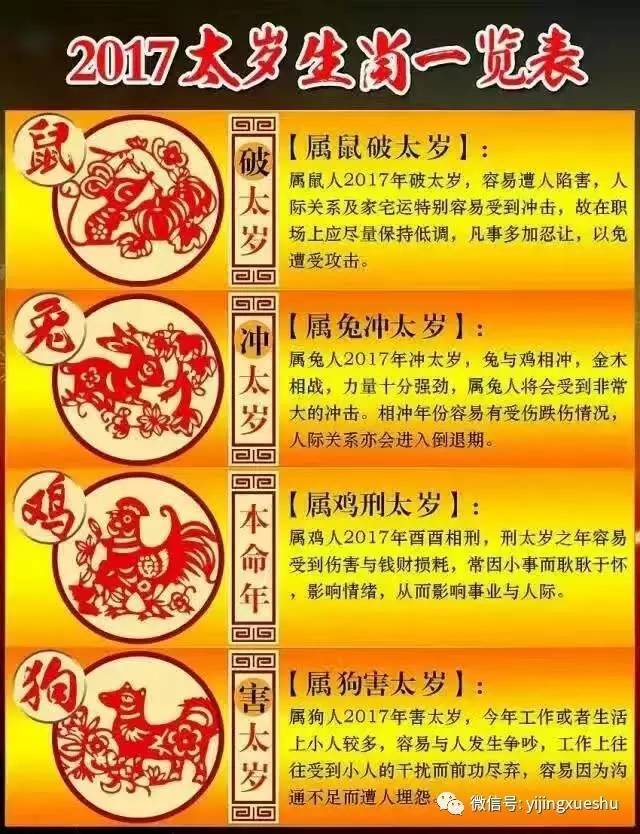 盲师算命《盲派命理》（一）不收藏以后可不好找