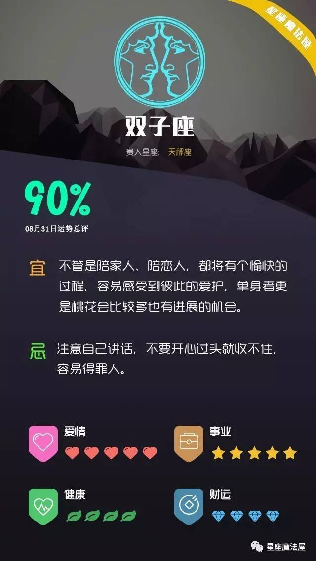 08.31星座运势 | 水星逆行到狮子座，别以自我为中心~