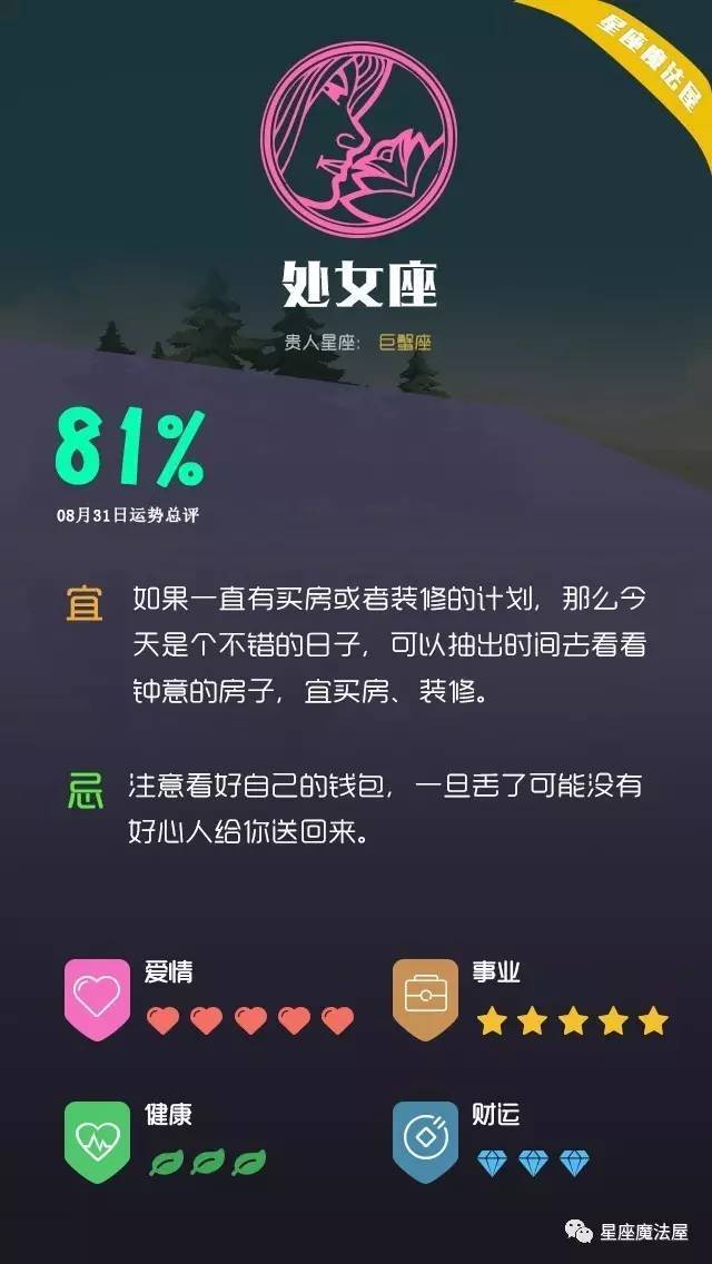 08.31星座运势 | 水星逆行到狮子座，别以自我为中心~