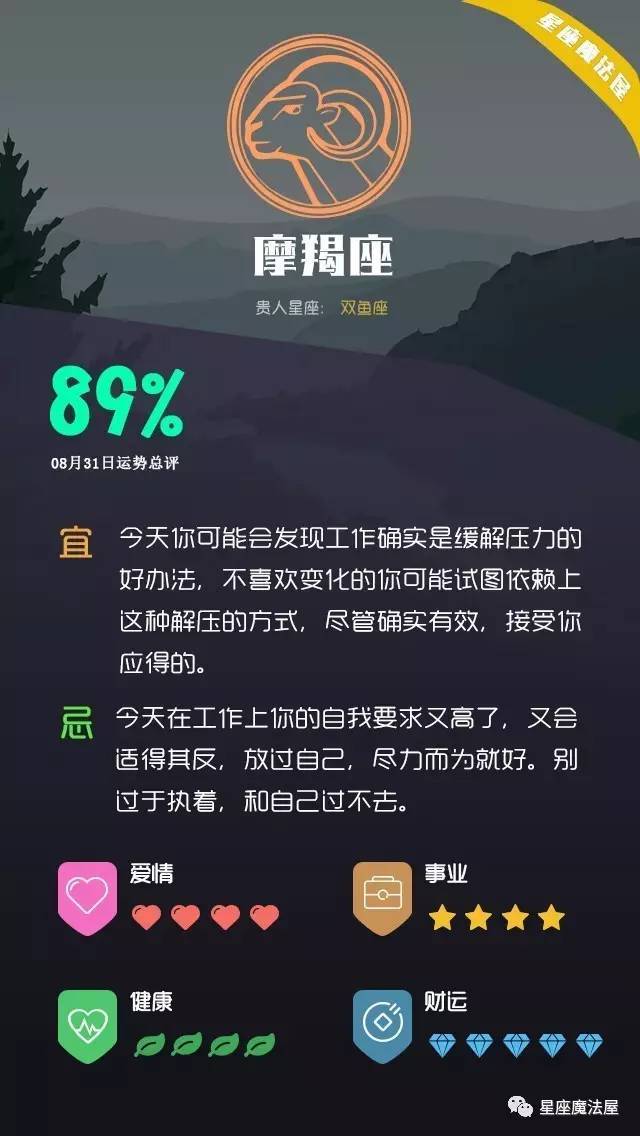 08.31星座运势 | 水星逆行到狮子座，别以自我为中心~