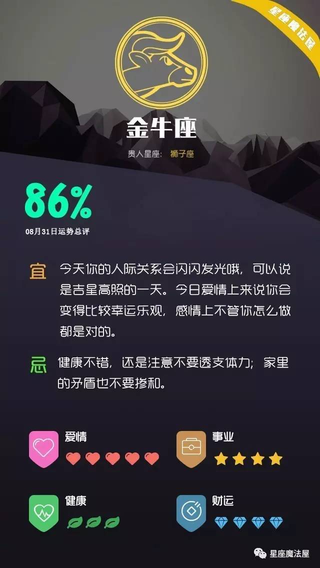 08.31星座运势 | 水星逆行到狮子座，别以自我为中心~