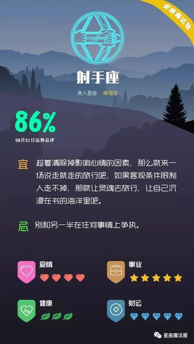 08.31星座运势 | 水星逆行到狮子座，别以自我为中心~