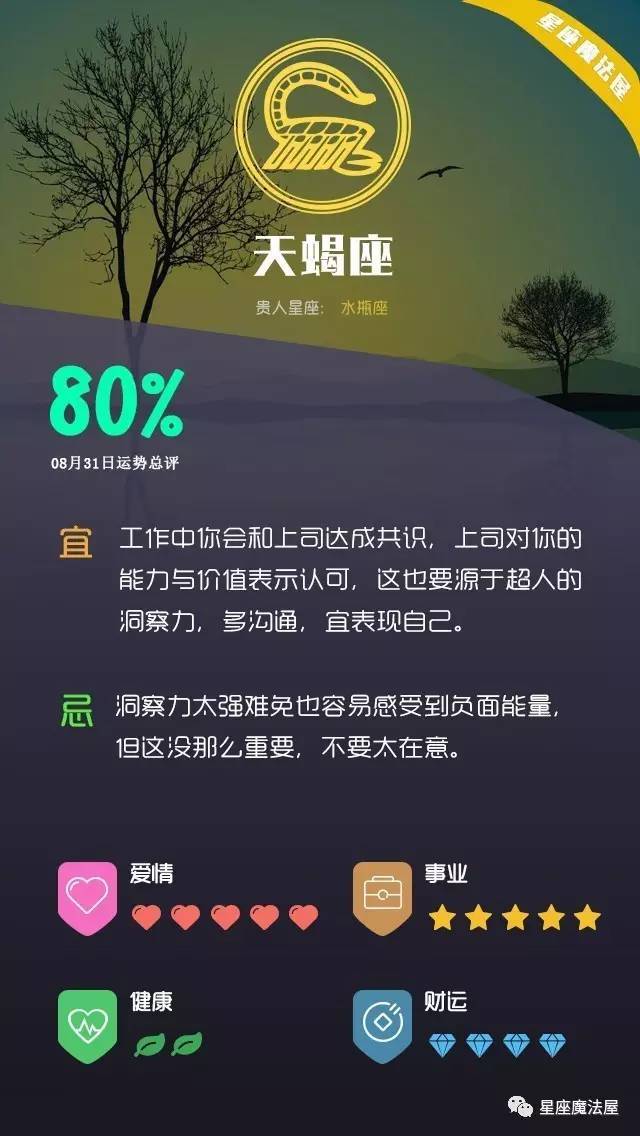 08.31星座运势 | 水星逆行到狮子座，别以自我为中心~