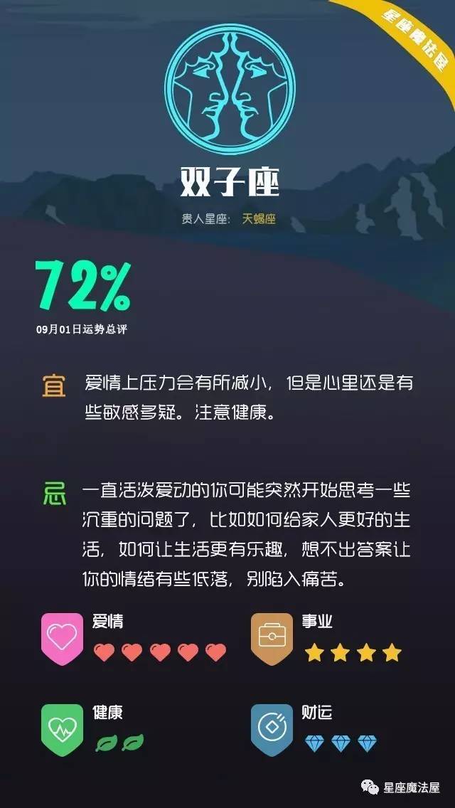 09.01星座运势 | 九月第一天，白羊动力满满，加油！