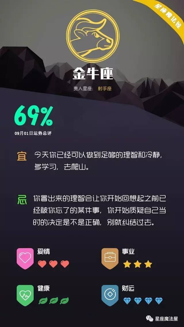 09.01星座运势 | 九月第一天，白羊动力满满，加油！