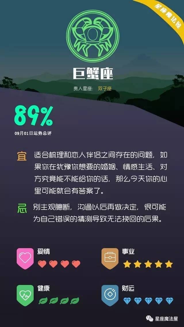 09.01星座运势 | 九月第一天，白羊动力满满，加油！