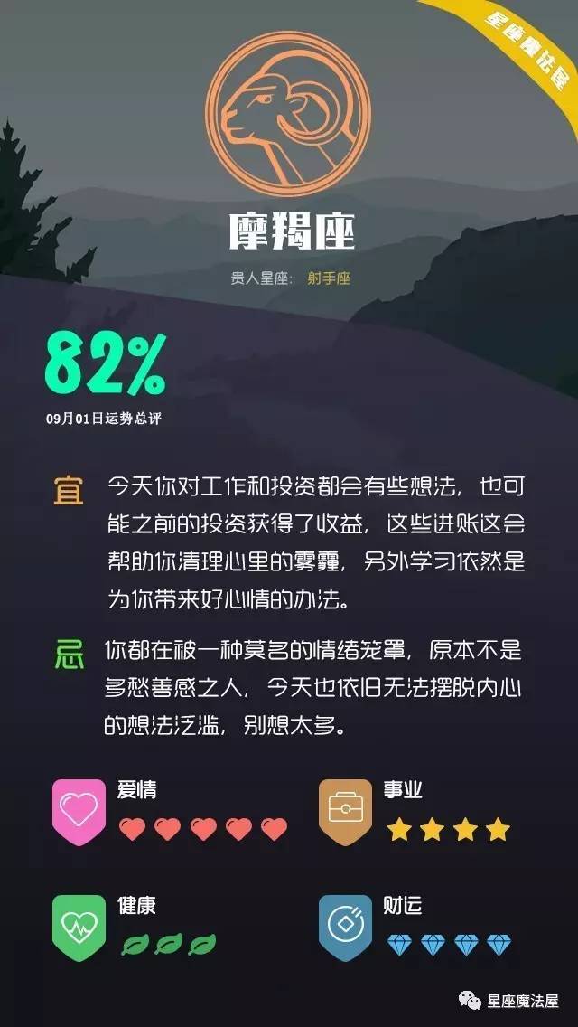 09.01星座运势 | 九月第一天，白羊动力满满，加油！