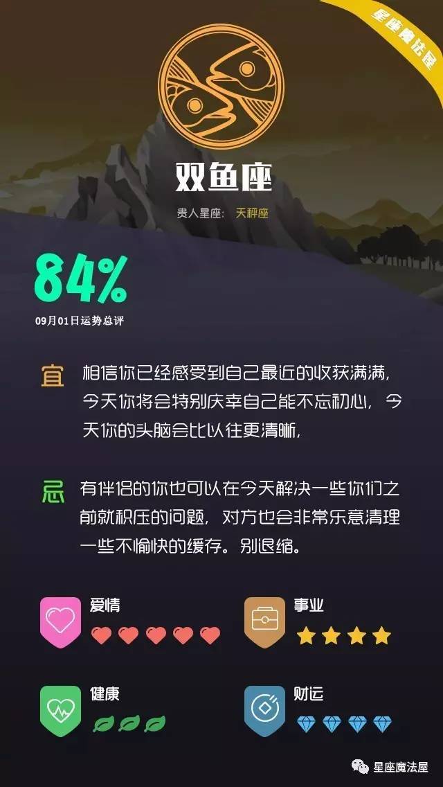 09.01星座运势 | 九月第一天，白羊动力满满，加油！