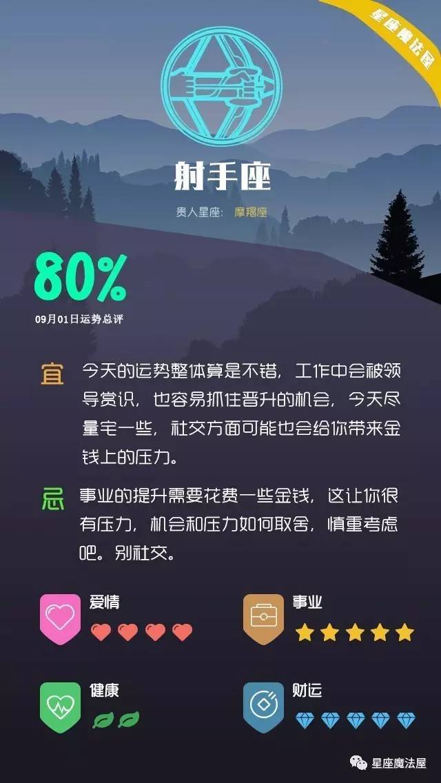 09.01星座运势 | 九月第一天，白羊动力满满，加油！