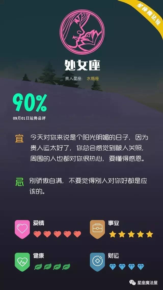 09.01星座运势 | 九月第一天，白羊动力满满，加油！