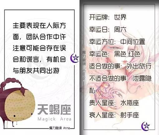 魔力秘境 | 十二星座周运 9月4日~9月10日