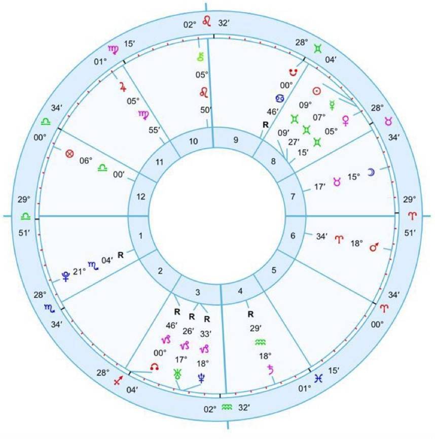 每周一问｜活成那个顺从自己内心的人