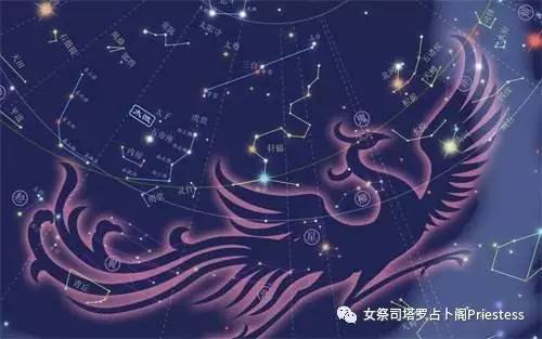 中国星象学