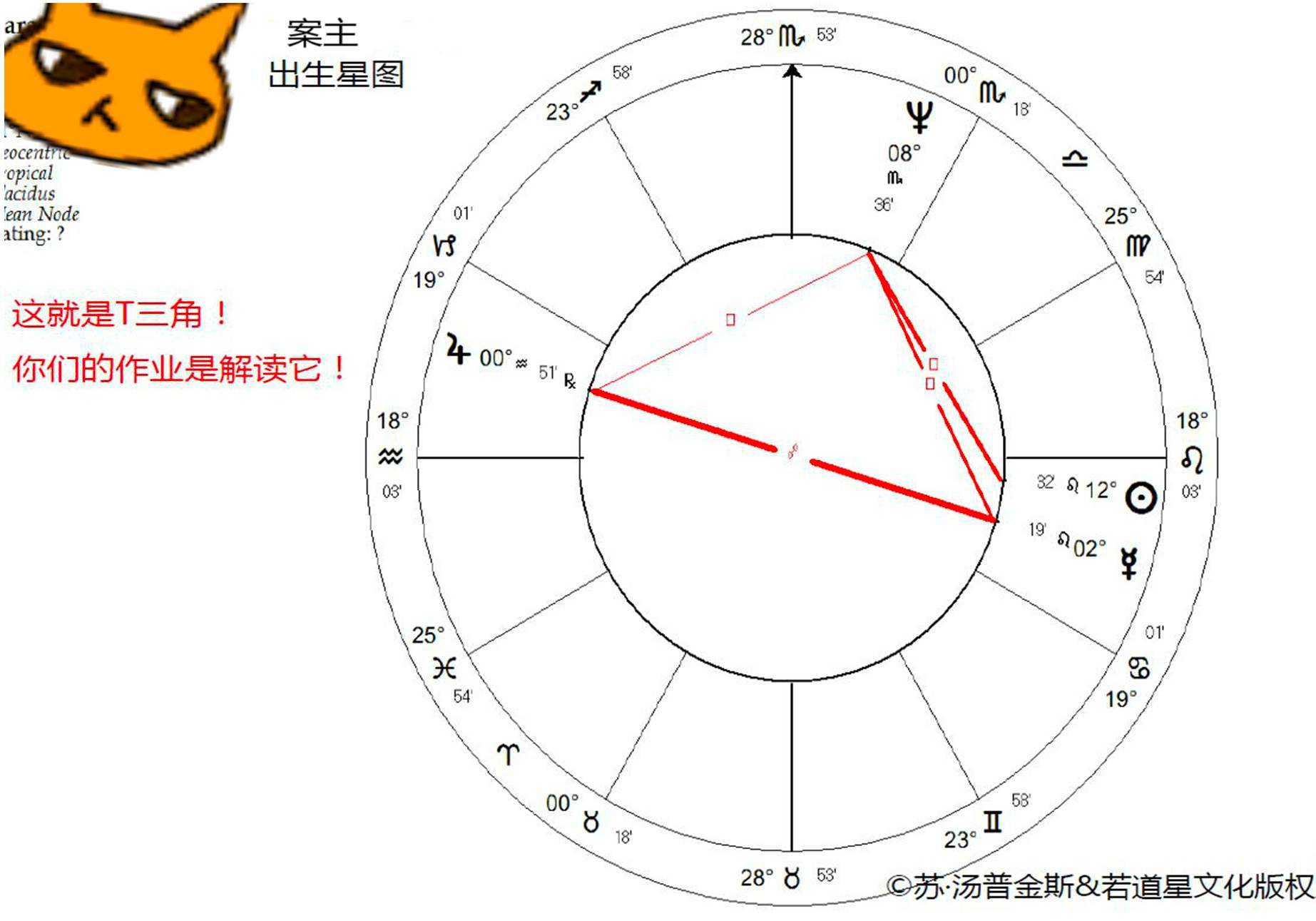 从瘾君子到美国总统，他到底经历了什么？