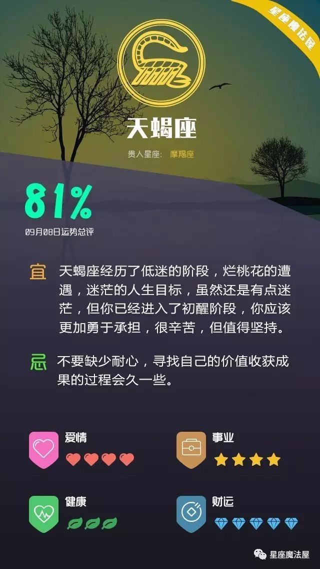 09.08星座运势 | 金牛浑水摸鱼别被逮了，水瓶珍惜包容你的人