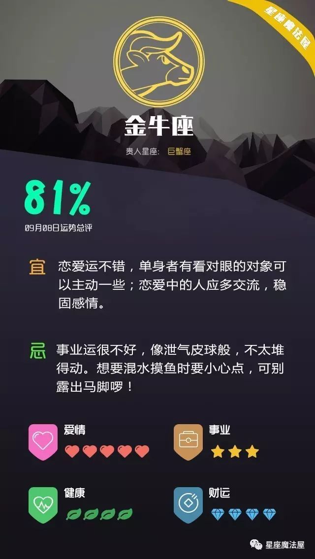 09.08星座运势 | 金牛浑水摸鱼别被逮了，水瓶珍惜包容你的人