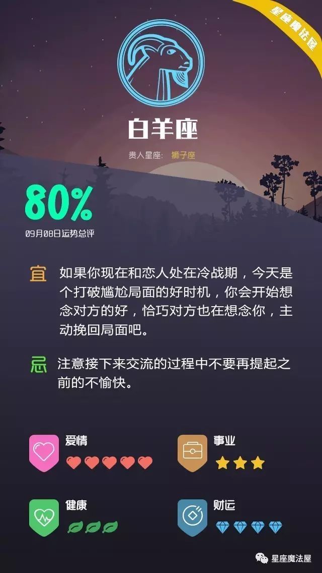 09.08星座运势 | 金牛浑水摸鱼别被逮了，水瓶珍惜包容你的人