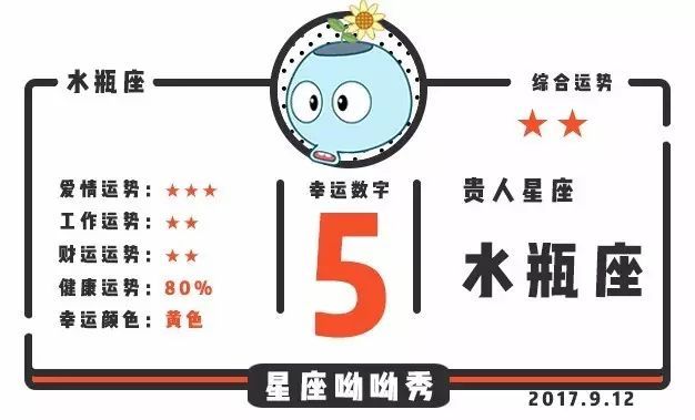 9月12日星座运势 | 摩羯爱情甜蜜，狮子财运平稳