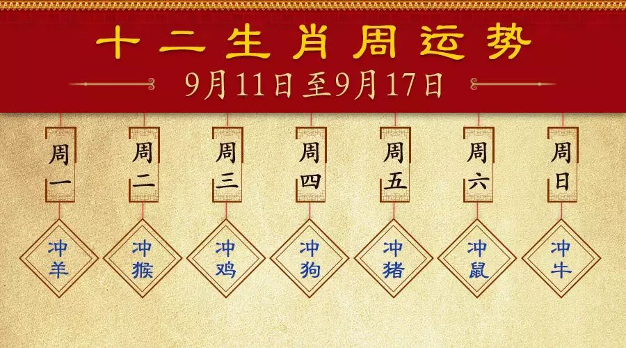 十二生肖每周运势播报（9月11日—9月17日）