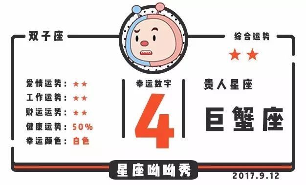 9月12日星座运势 | 摩羯爱情甜蜜，狮子财运平稳