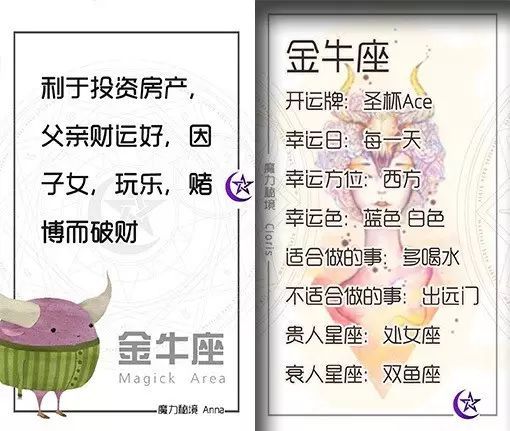 魔力秘境 | 十二星座周运 9月11日~9月17日