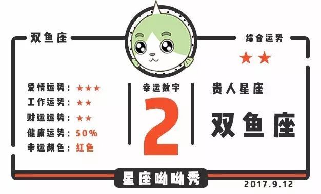 9月12日星座运势 | 摩羯爱情甜蜜，狮子财运平稳