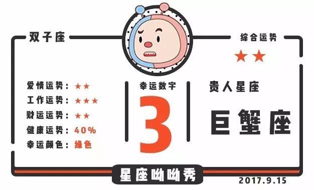 9月15日星座运势 | 双子座爱情收获颇多，处女座财运有惊喜