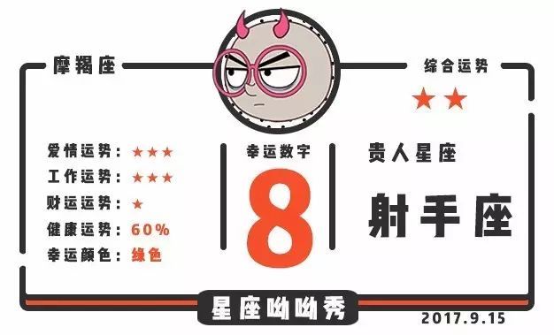 9月15日星座运势 | 双子座爱情收获颇多，处女座财运有惊喜