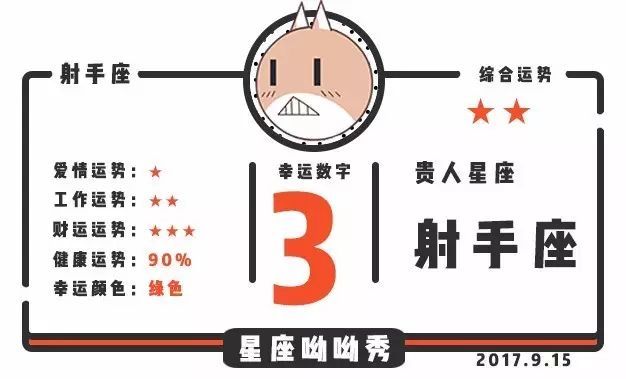 9月15日星座运势 | 双子座爱情收获颇多，处女座财运有惊喜