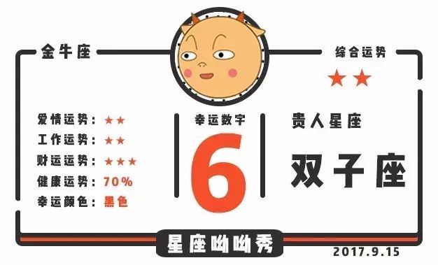 9月15日星座运势 | 双子座爱情收获颇多，处女座财运有惊喜