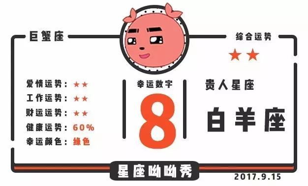 9月15日星座运势 | 双子座爱情收获颇多，处女座财运有惊喜