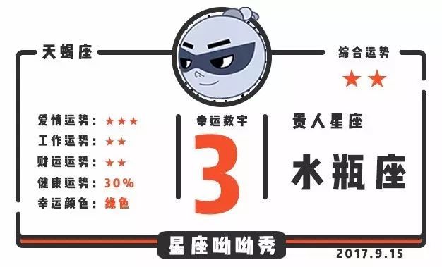 9月15日星座运势 | 双子座爱情收获颇多，处女座财运有惊喜