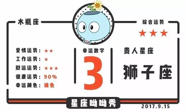 9月15日星座运势 | 双子座爱情收获颇多，处女座财运有惊喜