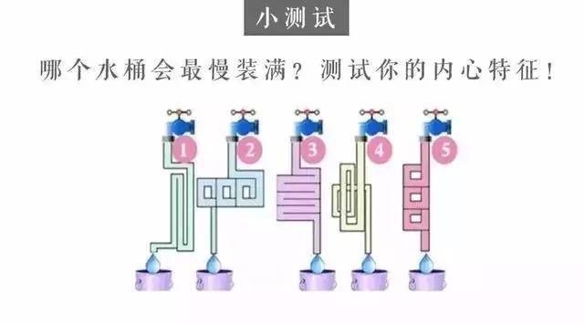 心理测试：五个水桶，哪个最慢满？揭示你内心的性格...