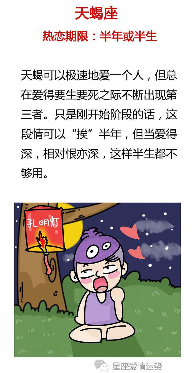 12星座恋爱持久度排行