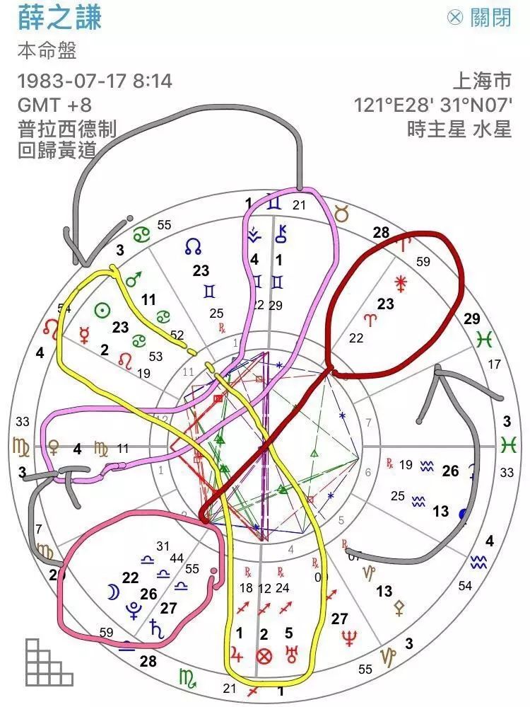 薛之谦星盘旁白