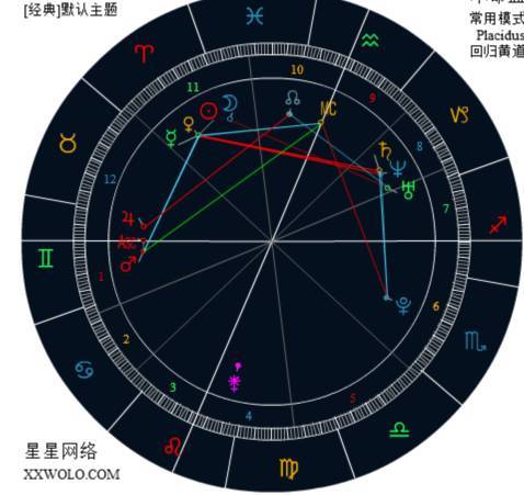 用户：至今为止，你的人生有多圆满？