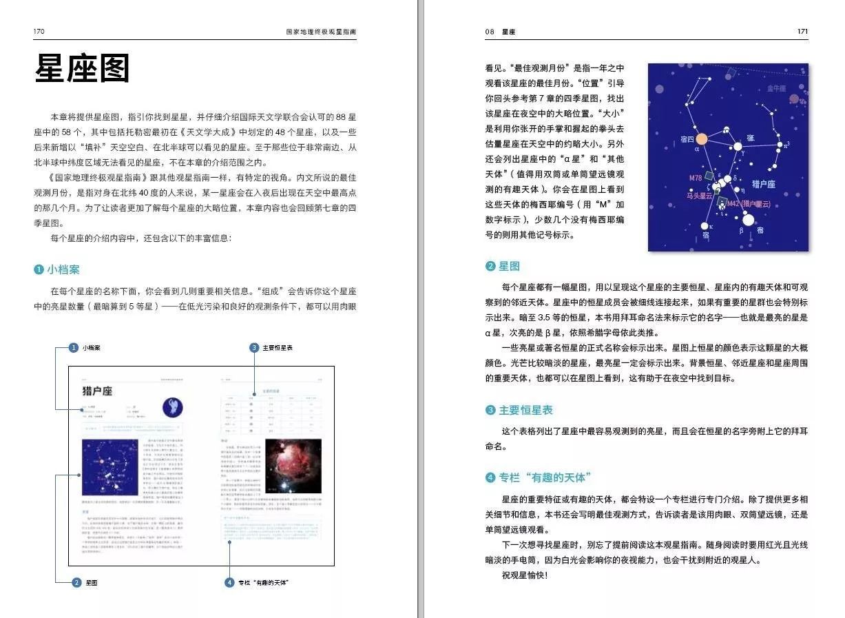 星座跟性格和命运都没关系