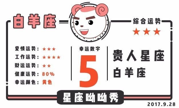 9月28星座运势｜摩羯宜广泛交友，射手忌固执己见