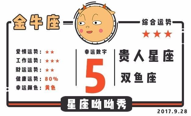 9月28星座运势｜摩羯宜广泛交友，射手忌固执己见