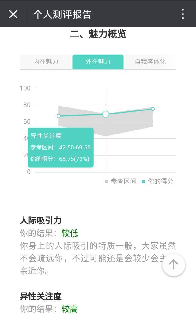 心理测试：你对异性的吸引力有多大？别害羞，来测测!