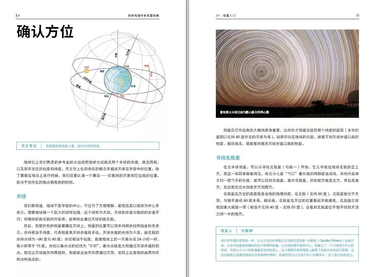 星座跟性格和命运都没关系