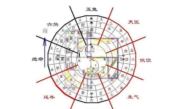 沈阳这个建筑处在龙脉之上，大好的旺财格局却差点毁在这个方孔上