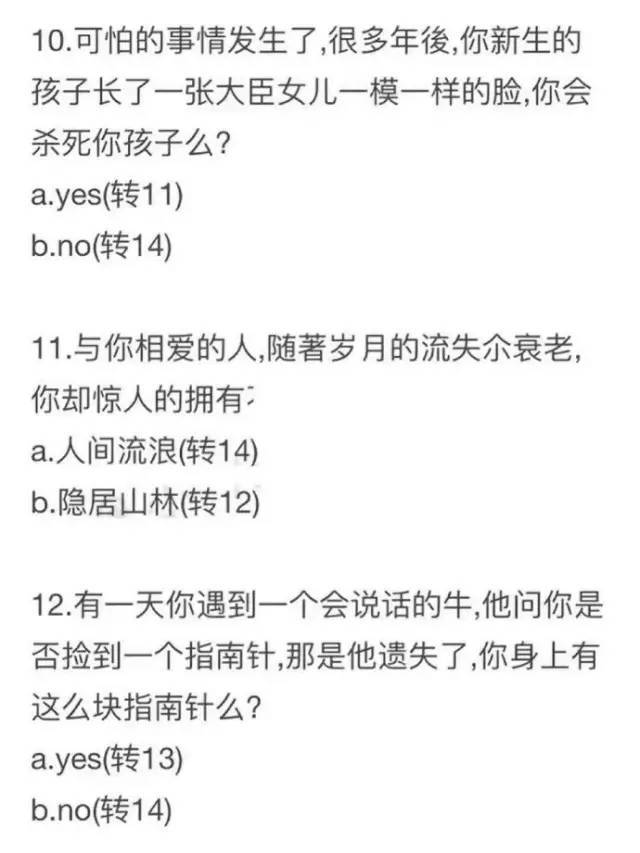 敢不敢测试一下，你心里到底藏了几个人？