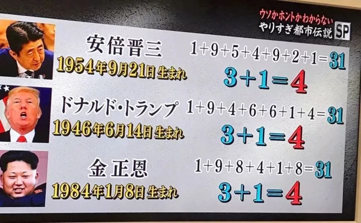 日本爆火的“命运数字”测试，给川普、安培算了都说准！