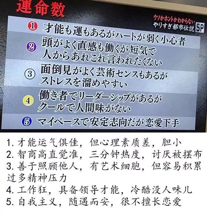 日本爆火的“命运数字”测试，给川普、安培算了都说准！