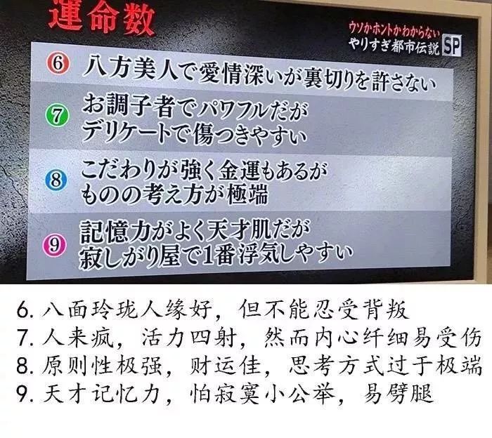 日本爆火的“命运数字”测试，给川普、安培算了都说准！