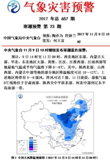 首个寒潮预警已发布！福州明天却高达27℃！但后天开始……