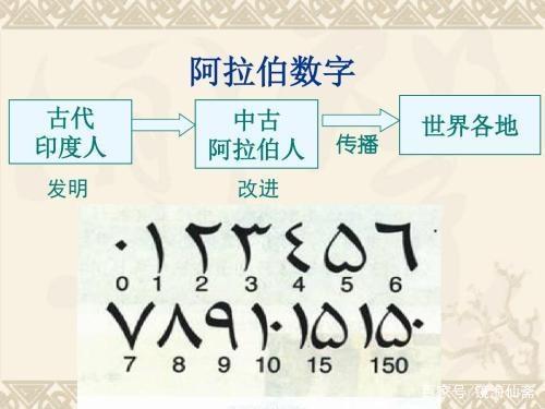 为什么人的姓名、手机号码可以调节人生运势达到改命的效果